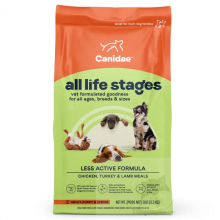 Canidae All Life Stages Dry Dog Food for Senior 年長配方狗糧 15磅