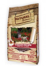 Natural Greatness Chicken Recipe 無穀物狗乾糧 - 雞肉離乳配方 2kg  [D004A] 需預訂, 大約一星期左右
